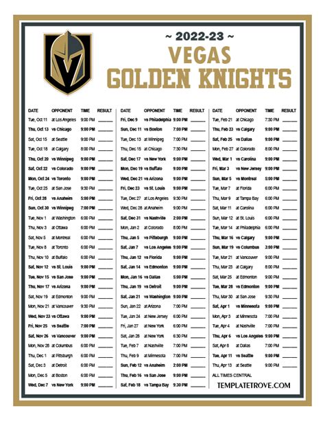 vegas golden knights roster 2022 2023